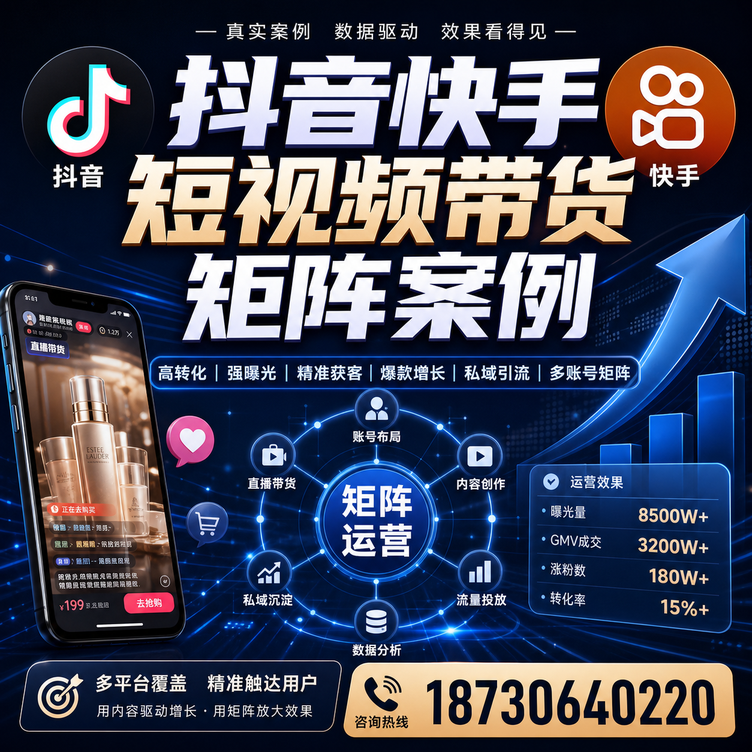 哈尔滨短视频带货团队多平台矩阵自动分发案例