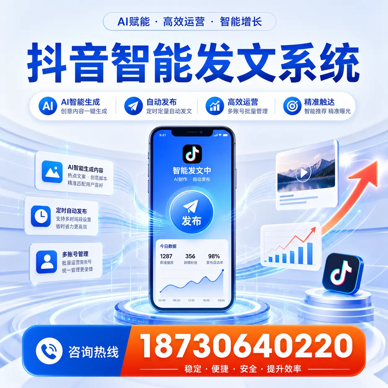 如何通过抖音智能发文系统提升 哈尔滨 企业的市场竞争力